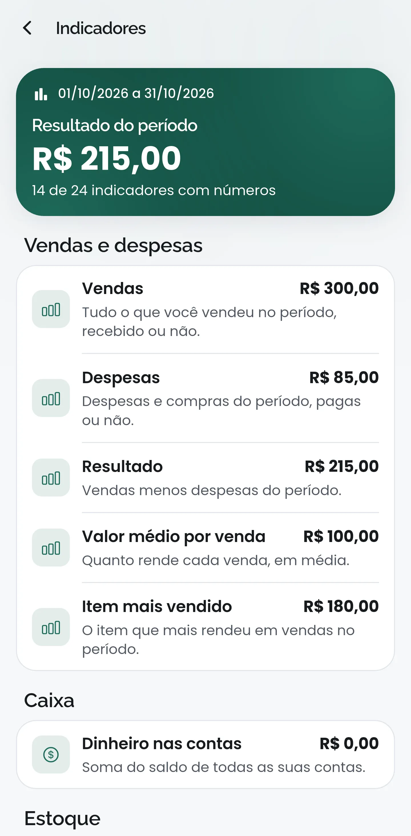 Indicadores do CobMEI explicados em palavras simples, com o resultado do período